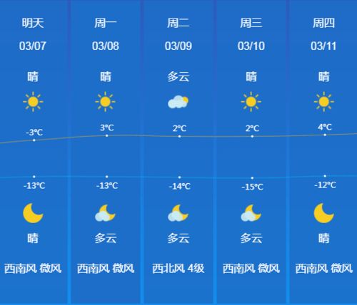 郑州天气7天查询结果