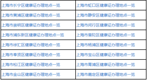 深圳入职健康证在哪办