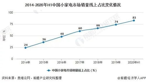 健康家庭总结