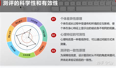 学生心理健康状况调查与对策研究的理论假设