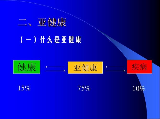 健康亚健康疾病的定义及关系