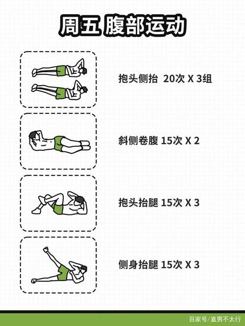 小腹突出怎么练马甲线